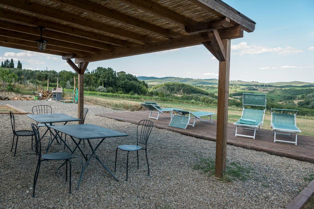 Agriturismo Le Tre Pietre - Podere Nel Chianti Quercegrossa Ngoại thất bức ảnh